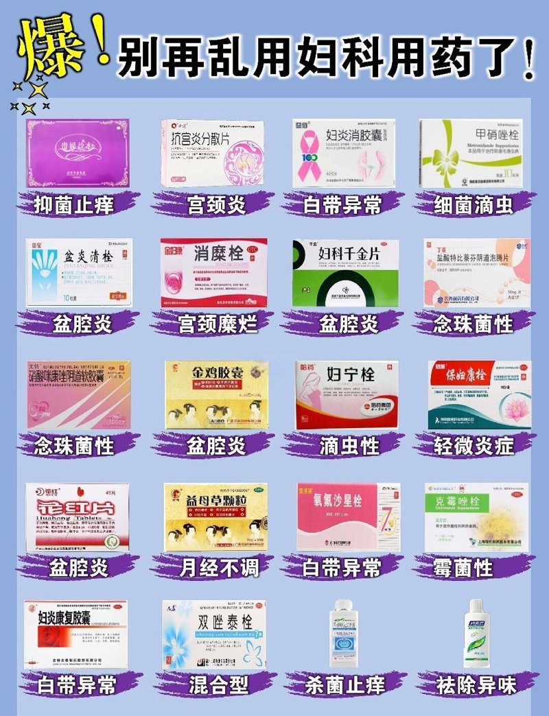从大众视角看医药行业新趋势